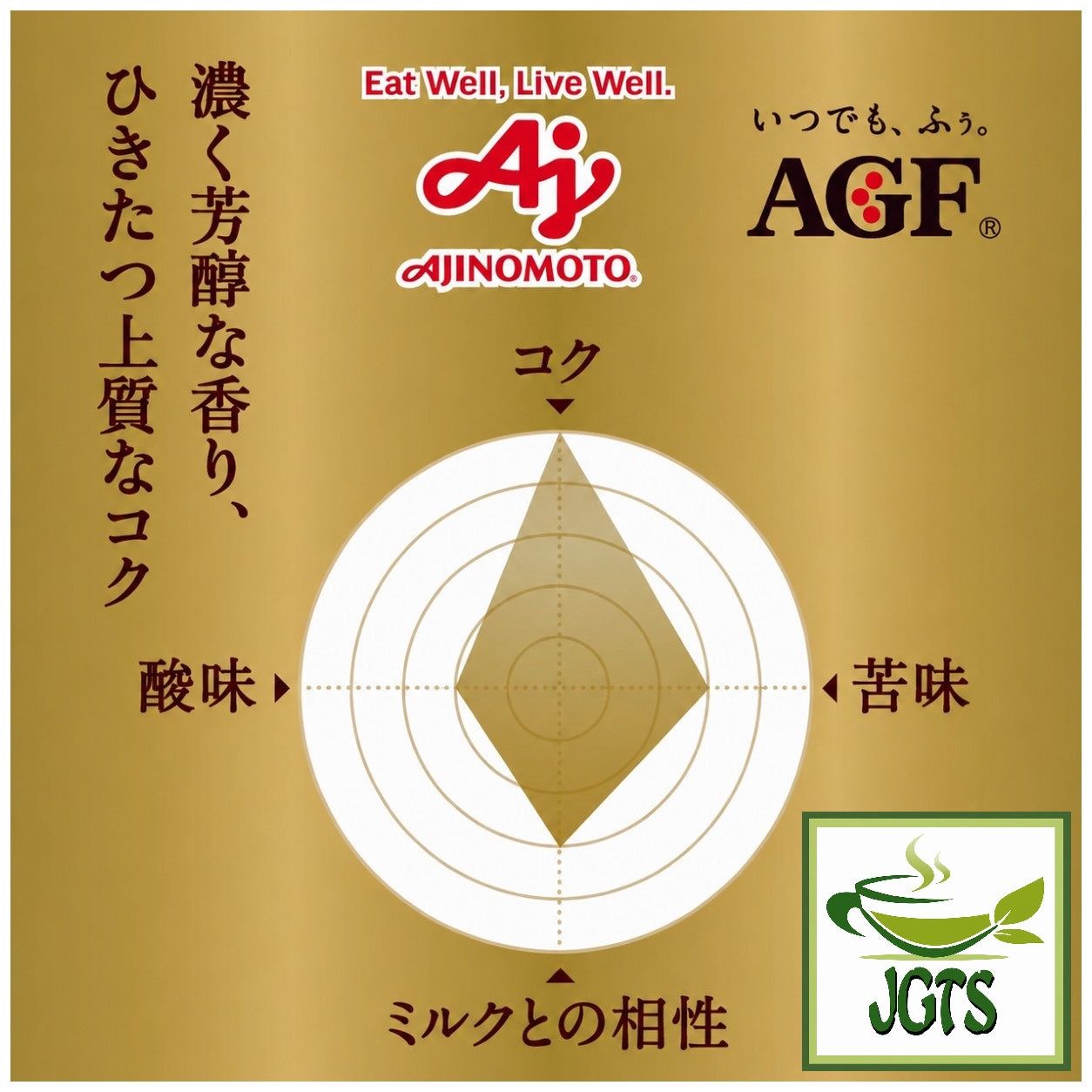 (AGF) ~ Luxurious Coffee Shop Special Blend Ground Coffee - Flavor graph