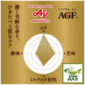 (AGF) ~ Luxurious Coffee Shop Special Blend Ground Coffee - Flavor graph