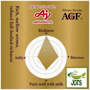 (AGF) ~ Luxurious Coffee Shop Special Blend Ground Coffee - Flavor graph (E)