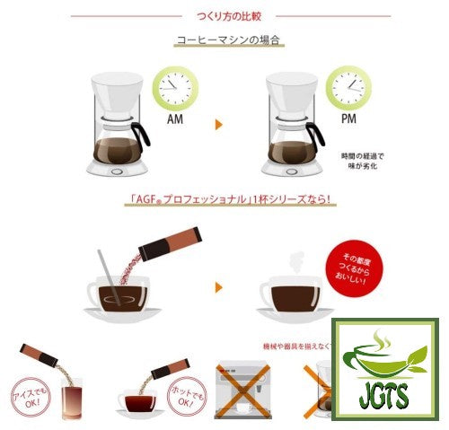 (AGF) Professional Rich Matcha Latte - Professional one cup series