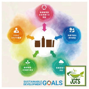 (AGF) Slightly Luxurious Coffee Shop Modern Blend Instant Coffee (Jar) - AGF's SDGs chart