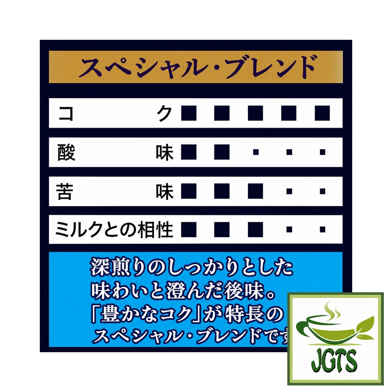 AGF ~ Slightly Luxurious Coffee Shop Special Blend (8 Pack) - Flavor chart