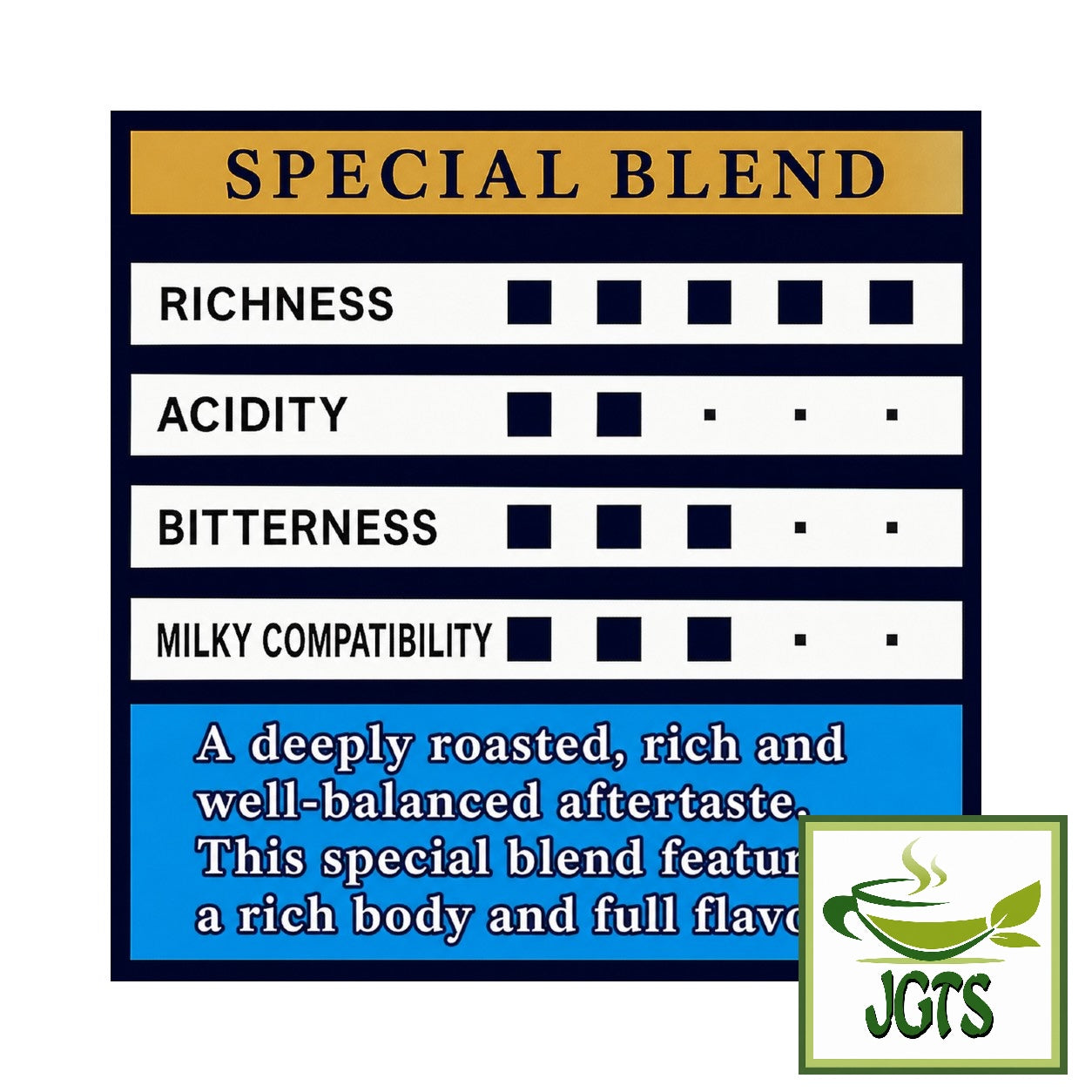 AGF ~ Slightly Luxurious Coffee Shop Special Blend (8 Pack) - Flavor chart (E)