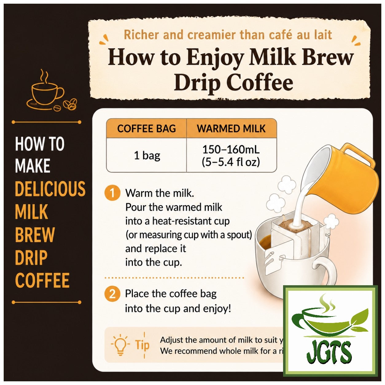 (AVANCE) - Cafe Lab Special Blend - Instructions to make cafe au lait (E)