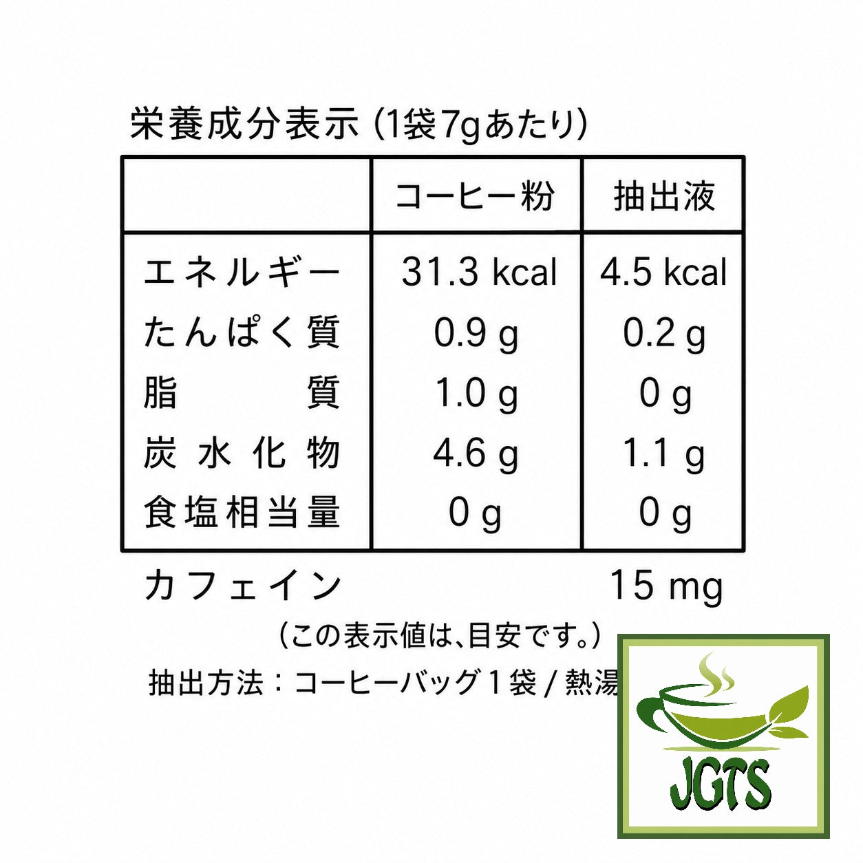 (AVANCE) Kunitaro Delicious Decaffeinated Drip Coffee- Nutrition information