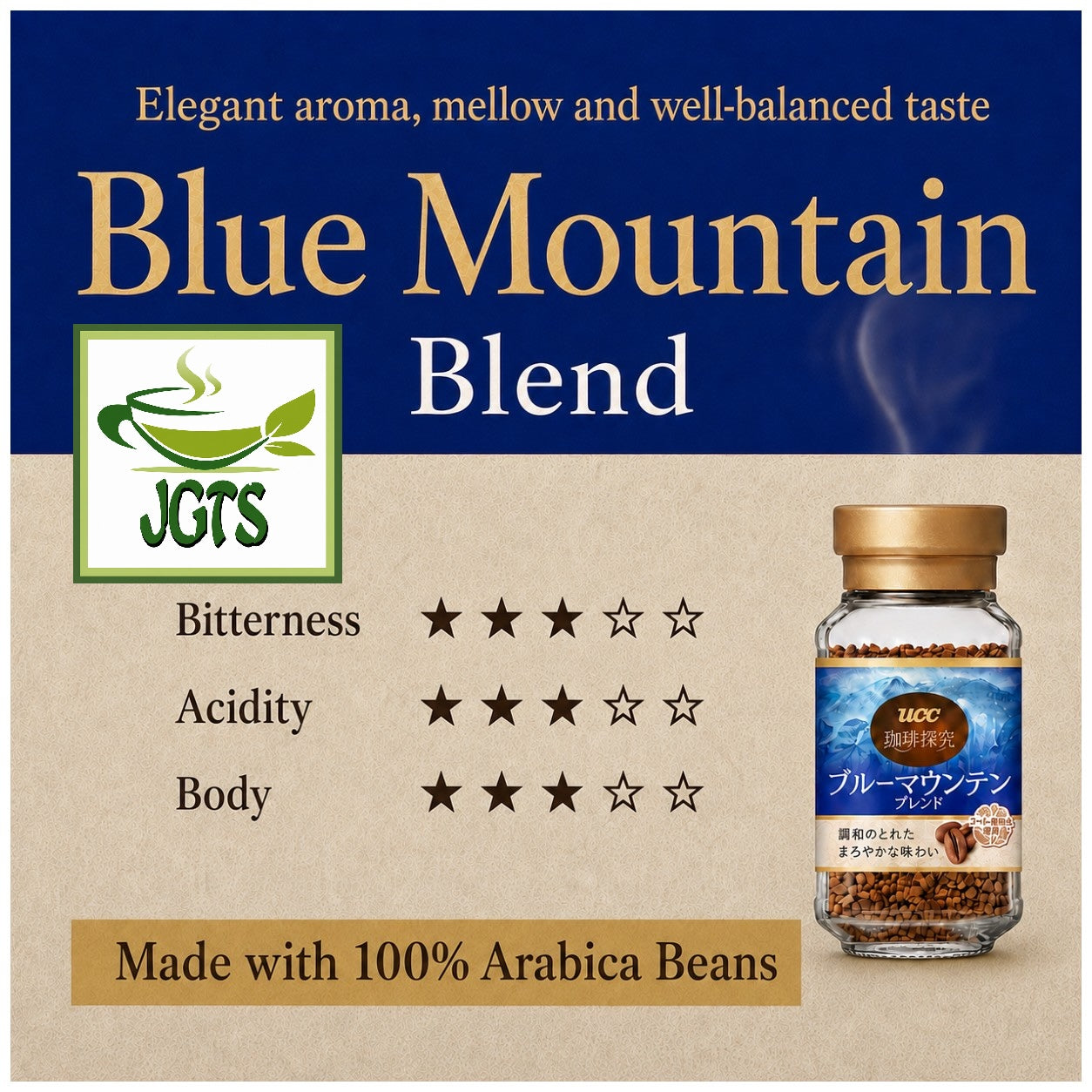 Coffee Exploration Blue Mountain Blend Instant Coffee (Jar) - Flavor chart (E)