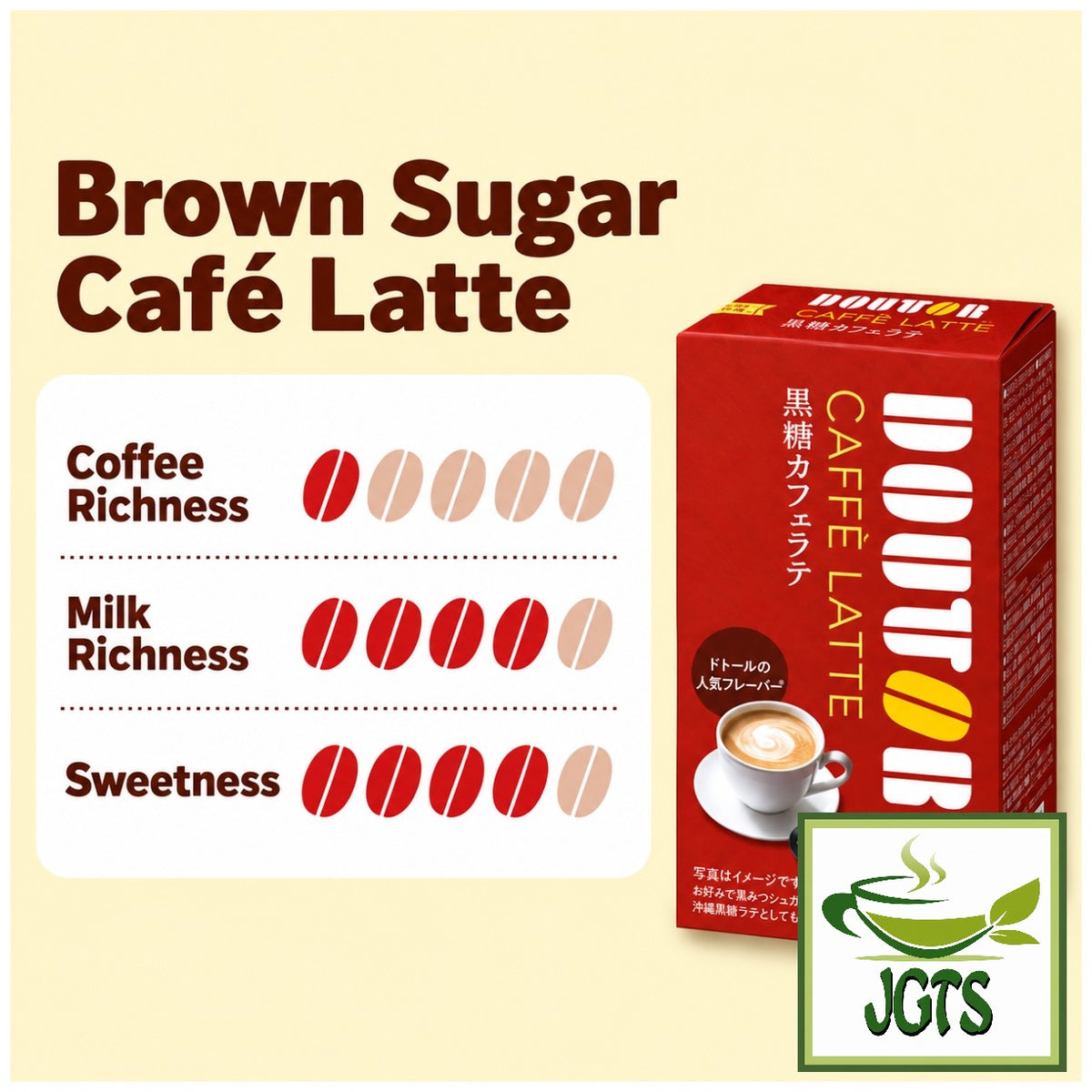 Doutor Coffee Brown Sugar Cafe Latte (Sticks) - Coffee flavor chart (E)