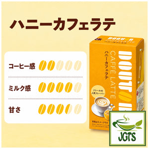 Doutor Coffee Honey Cafe Latte (Sticks) - Coffee flavor chart