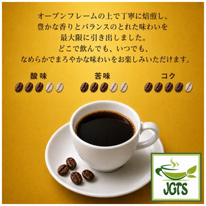 Doutor Fragrant Mellow Blend Drip Coffee - Coffee flavor chart (ENG)