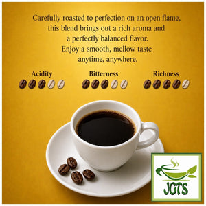 Doutor Fragrant Mellow Blend Drip Coffee - Coffee flavor chart (JPN)