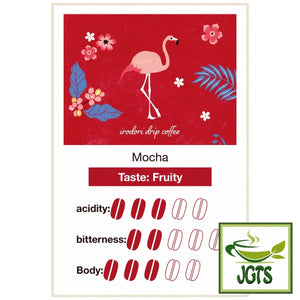 Doutor Two Flavor Drip Coffee - Product Mocha flavor chart 