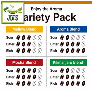 (Doutor) Enjoy Aroma Variety Drip Coffee - Doutor Flavor Chart English