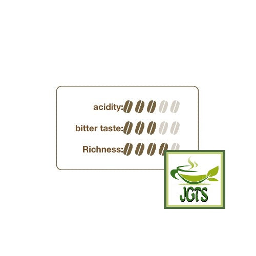 (Doutor) Fragrant Mellow Blend Drip Coffee - Flavor chart