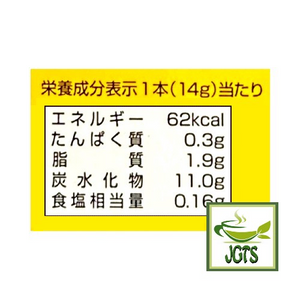 (Doutor) Honey Cafe Latte - Nutrition information
