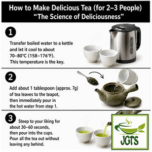 First Harvest - Deep Steamed Sayama Tea - Instructions how to brew (E)