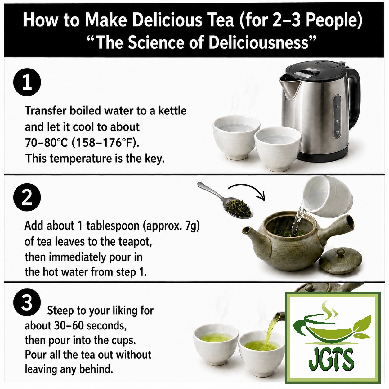 First Harvest - Kanaya Midori - Instructions how to brew (E)