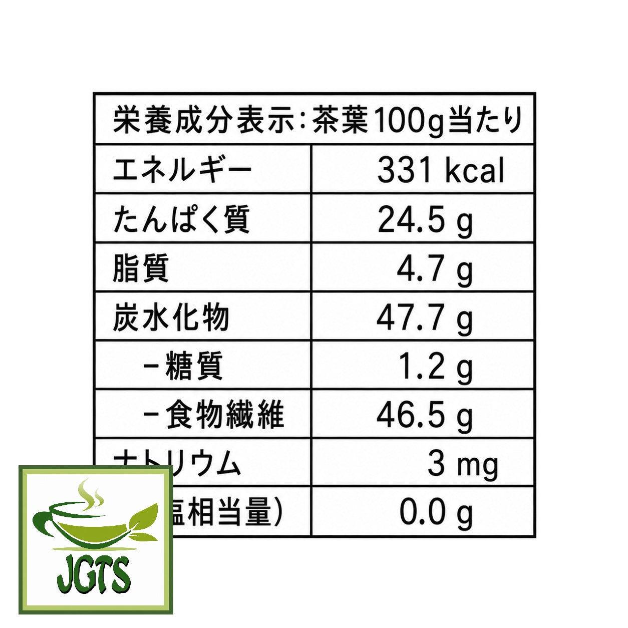 First Harvest - Kanaya Midori - Nutrition information Tea Leaves