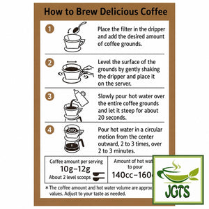 (Fujita Coffee Shop) Quality Series Mandheling Blend Ground Coffee - Instructions to brew (E)