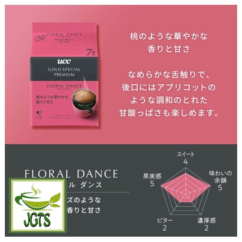 GOLD SPECIAL PREMIUM One Drip Coffee Floral Dance- Flavor graph