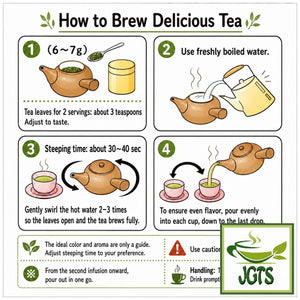 (HISHIWAEN) - Roasted Green Tea & Barley - Instructions how to brew (E)