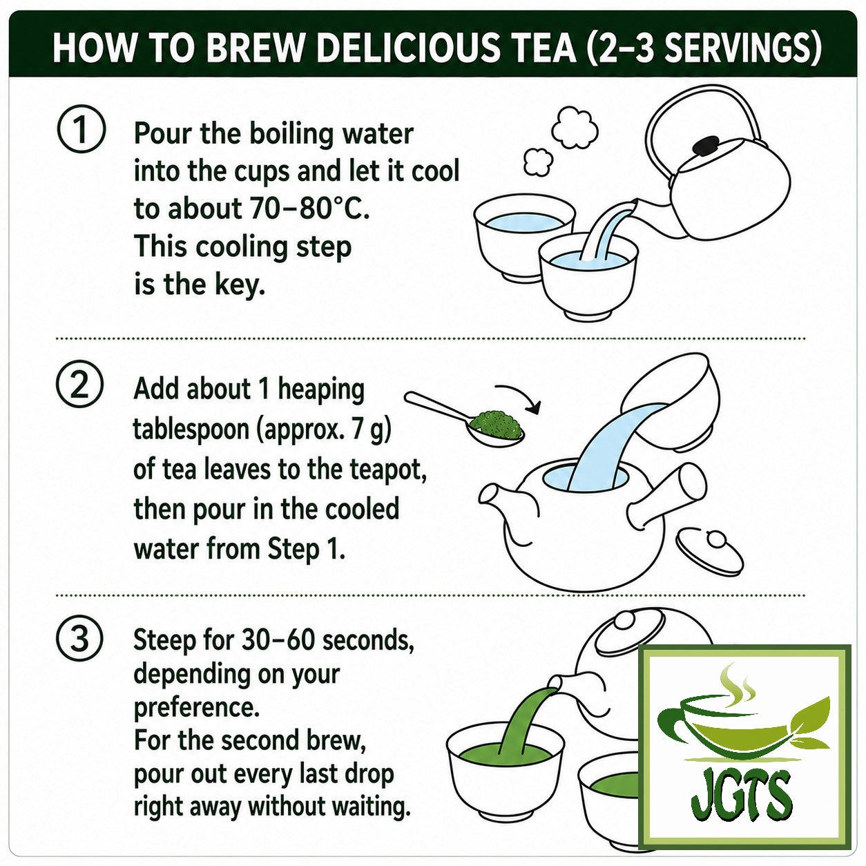 Harada - Shizuoka Green Tea (100 grams) - Instructions to brew (E)