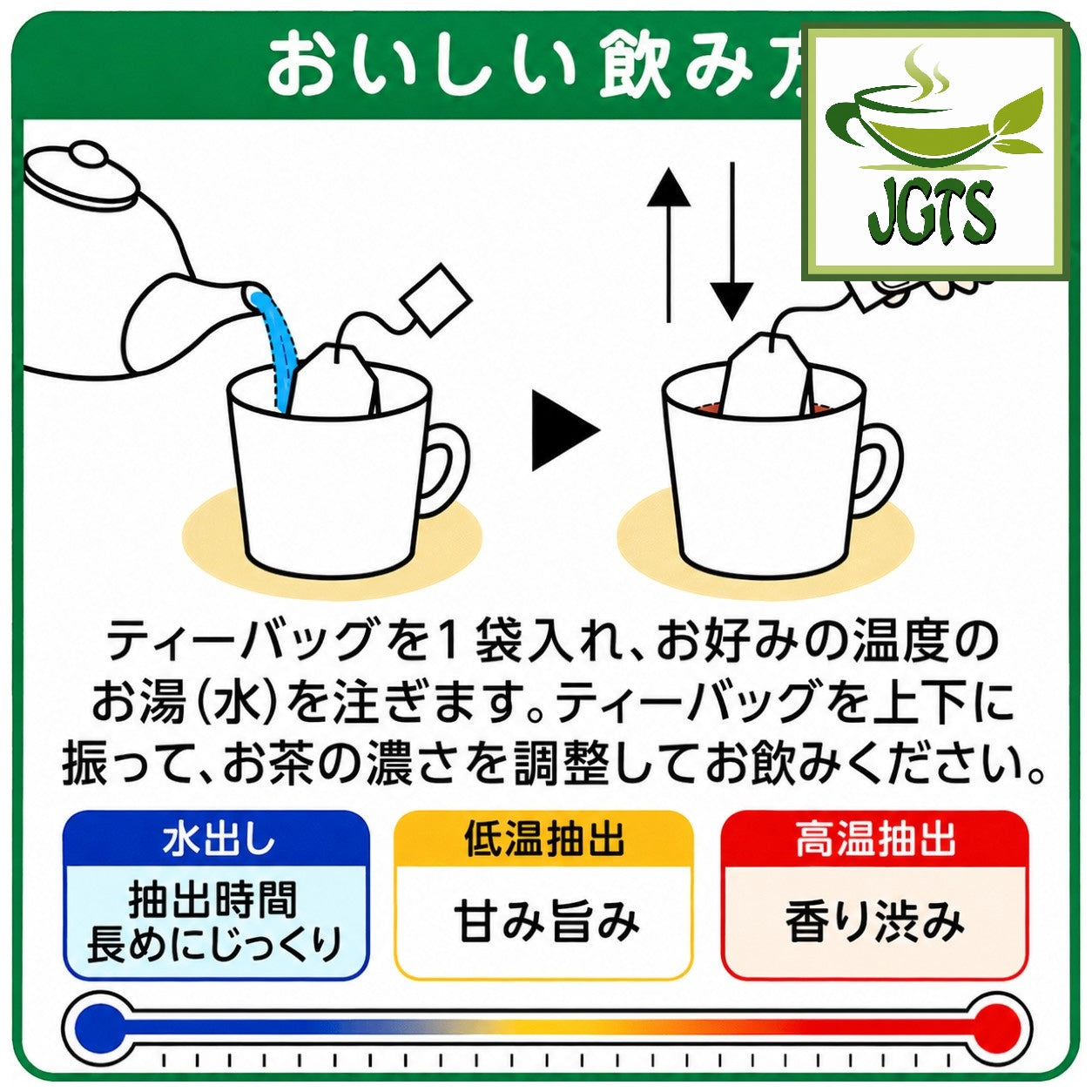 Harada Yabukita Blend Tokuyo Genmaicha with Matcha - Instructions to brew (J)