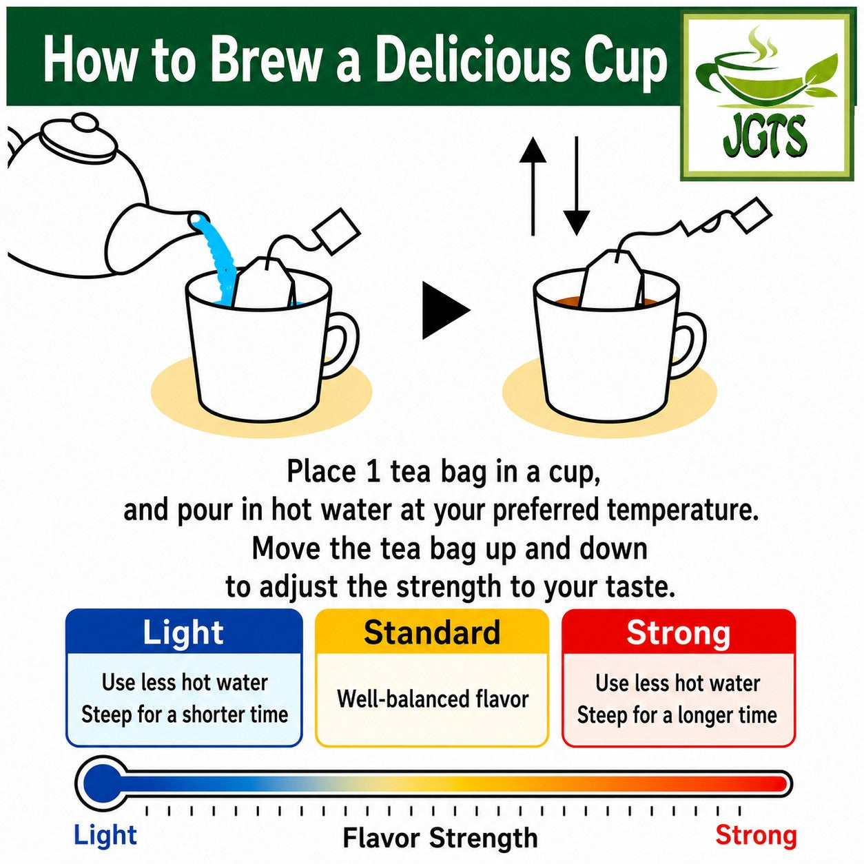 (Harada) Yabukita Blend Green Tea Bags - Instructions to brew (E)