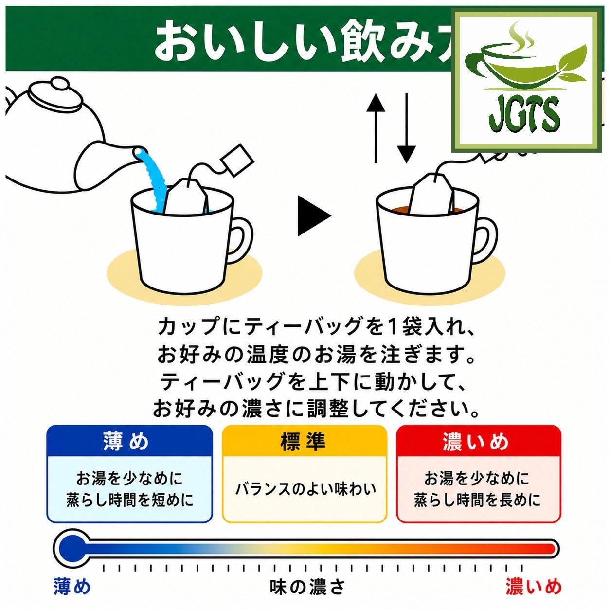(Harada) Yabukita Blend Green Tea Bags - Instructions to brew (J)