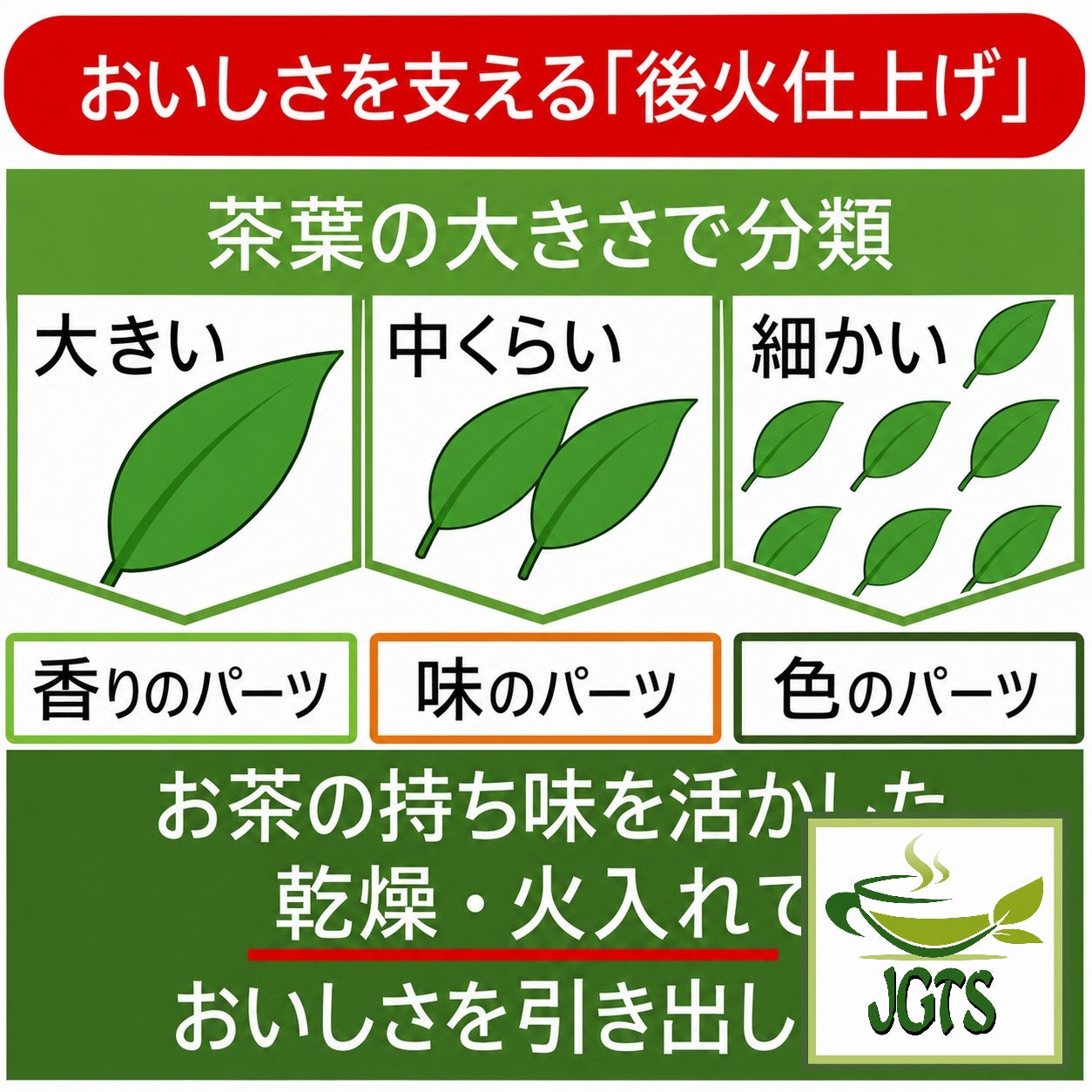 ITOEN Oi Ocha Matcha Green Tea - Itoen's drying method