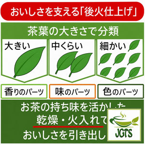 ITOEN Oi Ocha Matcha Green Tea - Itoen's drying method