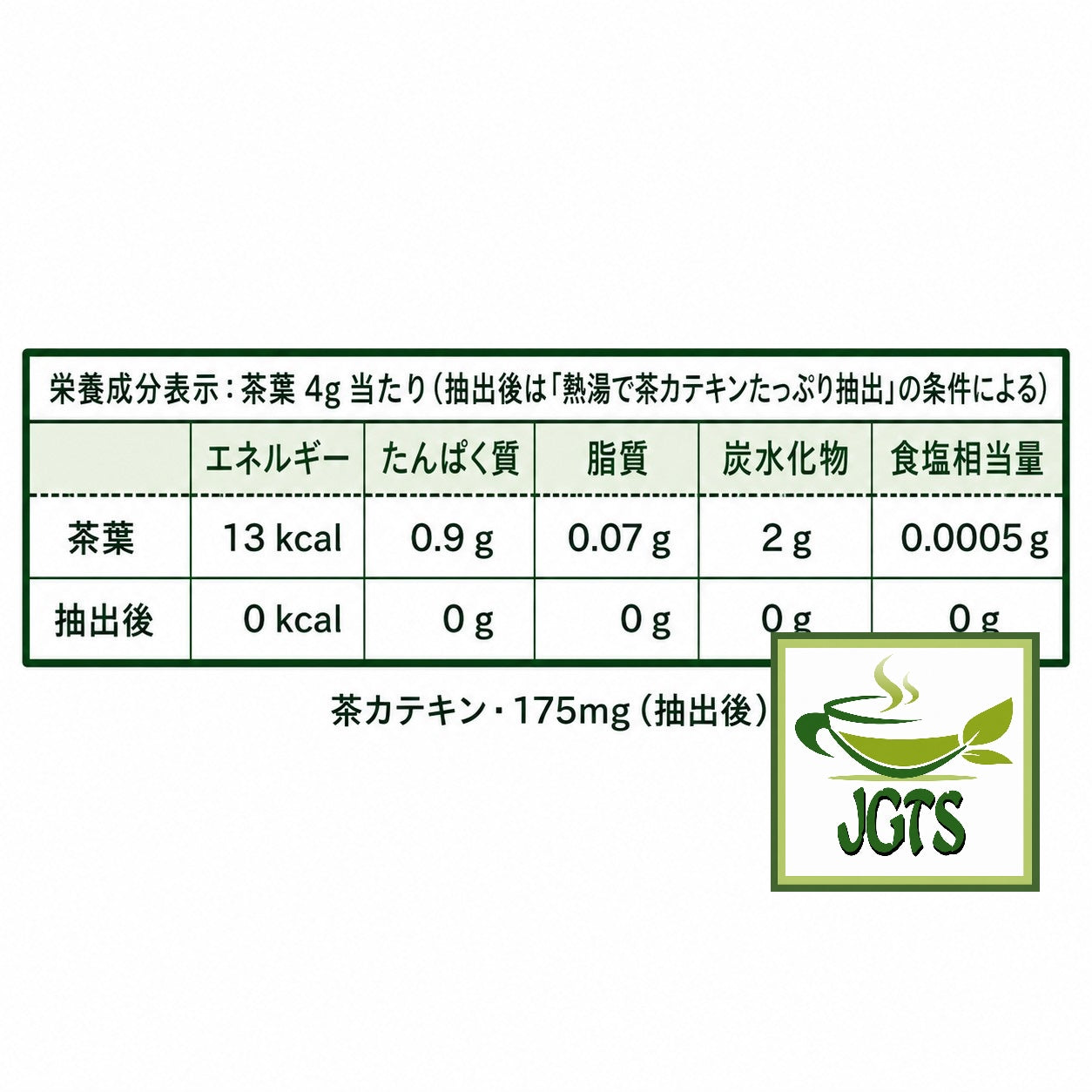 ITOEN Oi Ocha Matcha Green Tea - Nutrition information