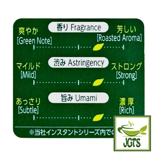 Instant (Ryokucha) Green Tea Sticks with Matcha - Tea flavor chart