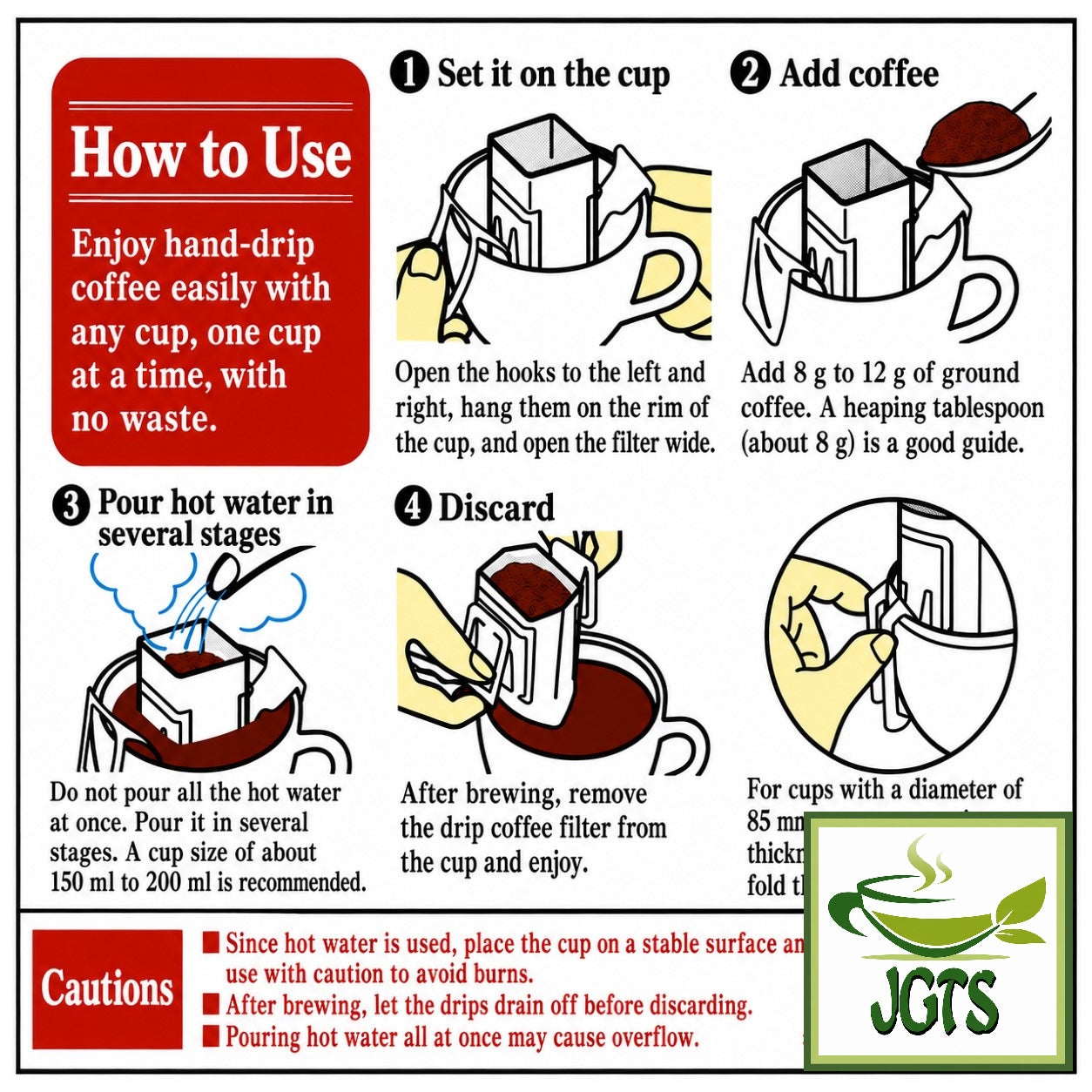 KEY Coffee KEY Drip Coffee Filters - Instructions to use drip coffee filter packets (E)