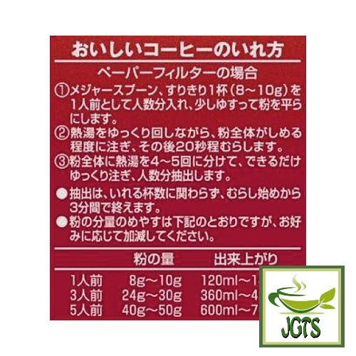 KEY DOORS+ Mocha Blend (LP) Coffee Beans - Instructions to drip brew key coffee beans (J)