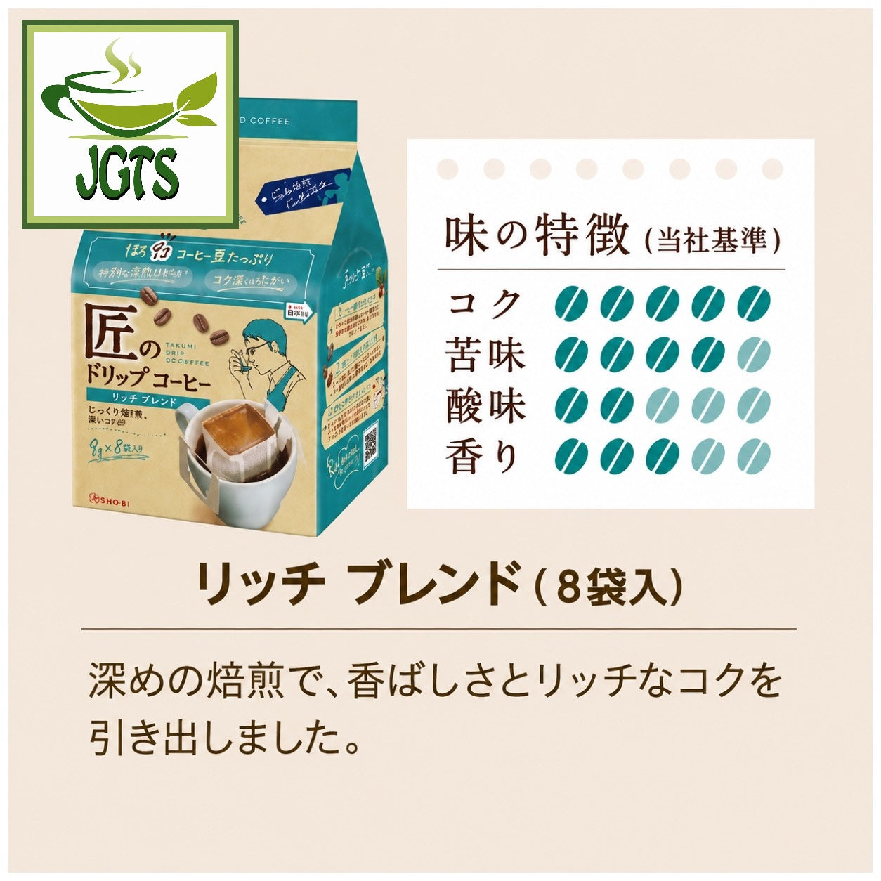 Kataoka - Bussan Takumi No Rich Blend Drip Coffee - Flavor chart rich blend