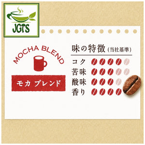 Kataoka - Bussan Takumi's Mocha Blend Drip Coffee - Special blend flavor chart