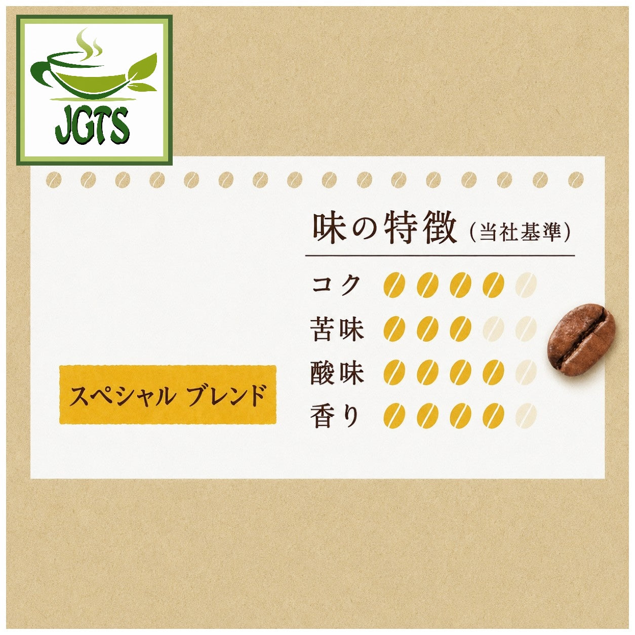 Kataoka - Bussan Takumi's Special Blend Drip Coffee - Special blend flavor chart