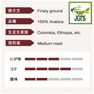 Kataoka - Drip Coffee Mon Cafe Decaffeinated Blend - Coffee flavor chart