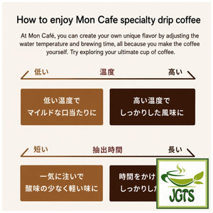 Kataoka - Drip Coffee Mon Cafe Kilimanjaro Blend - Adjust water temp for flavor