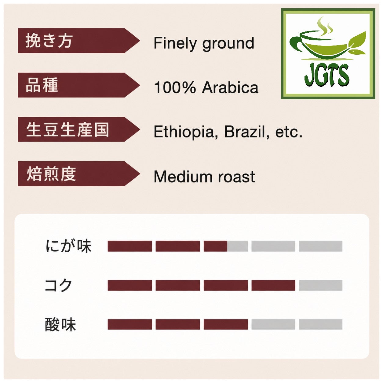 Kataoka - Drip Coffee Mon Cafe Mocha Blend - Coffee flavor chart