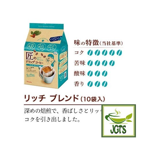 Kataoka Bussan Takumi No Rich Blend Drip Coffee - Flavor chart