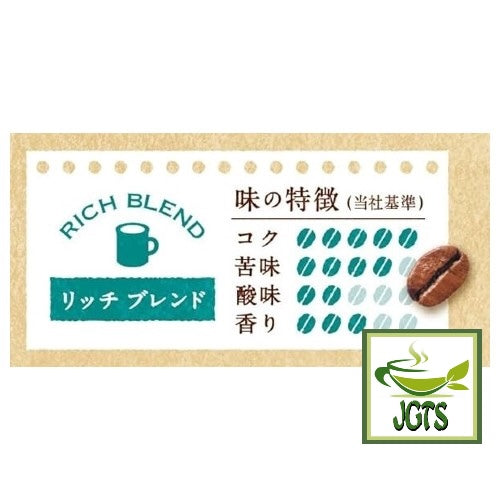 Kataoka Bussan Takumi's Rich Blend Drip Coffee - Special blend flavor chart copy