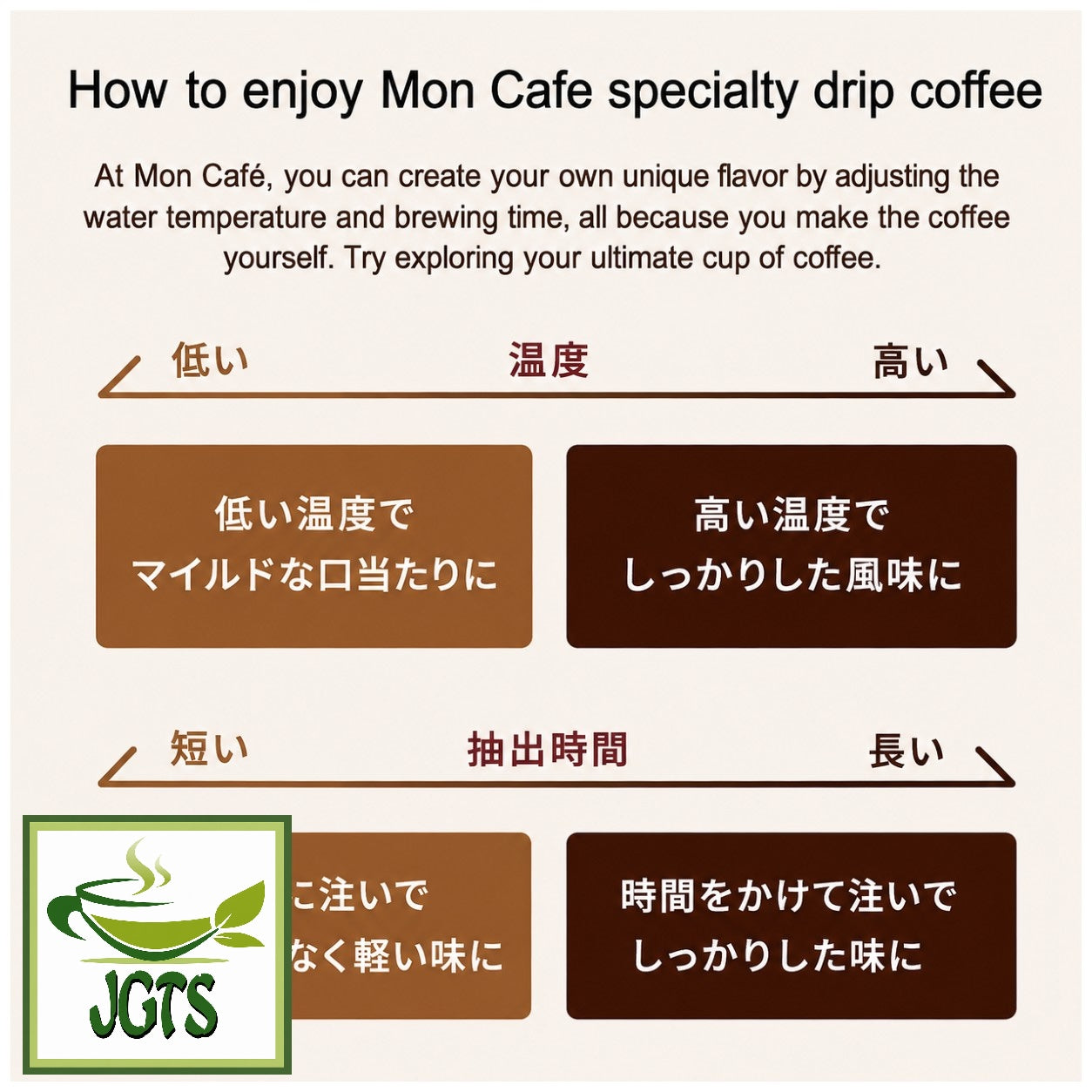 (Kataoka) - Drip Coffee Mon Cafe Variety Pack - Adjust water temp for flavor