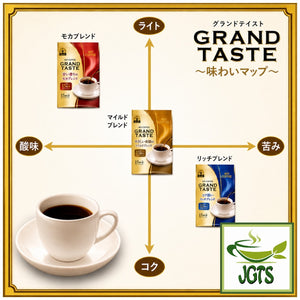 Key Coffee Grand Taste Mild Blend Drip Coffee - Key coffee flavor graph