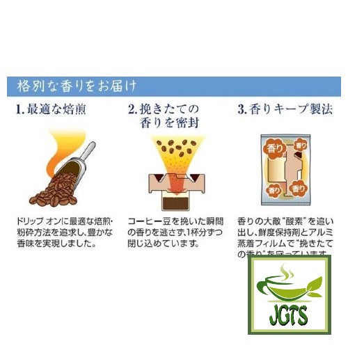 Key Coffee KEY DOORS Caffeine-free Deep Rich Blend Drip On Coffee - Key coffee's Roasting technology