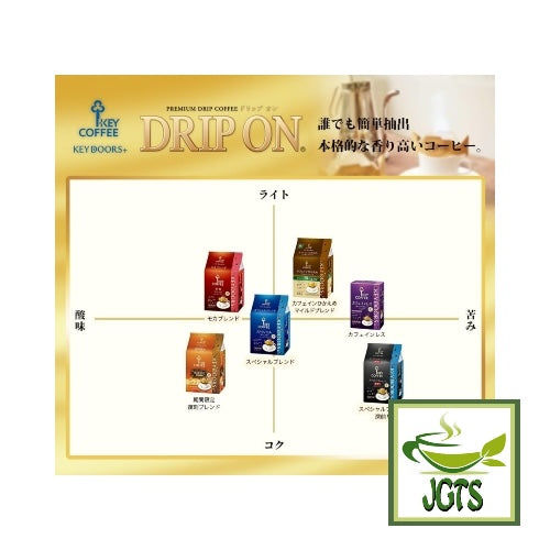 Key Coffee KEY DOORS Drip On Low Caffeine Mild Blend - Blend comparison chart