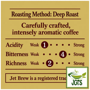 Key Coffee KEY DOORS JET BREW Drip Coffee Decaffeinated Blend - Coffee blend flavor chart (E)