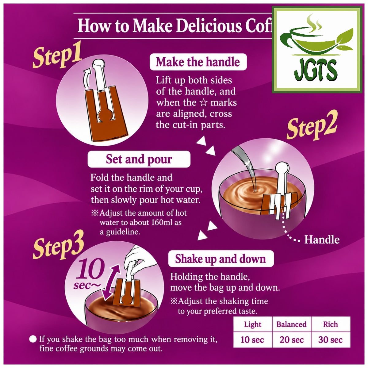 Key Coffee KEY DOORS JET BREW Drip Coffee Decaffeinated Blend - Instructions to jet brew key coffee filter packets (E)