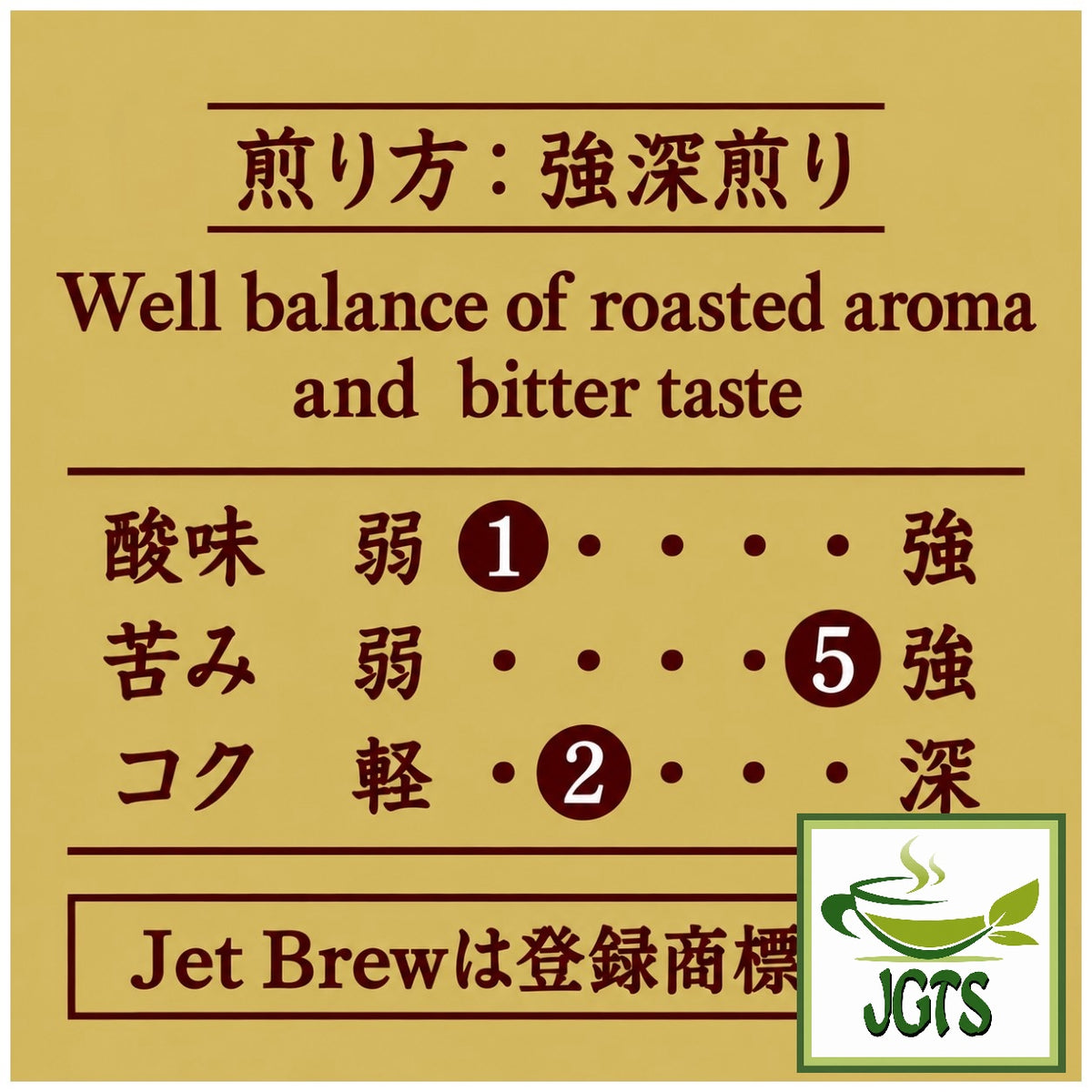 Key Coffee KEY DOORS JET BREW Drip Coffee Original Blend - Coffee blend flavor chart