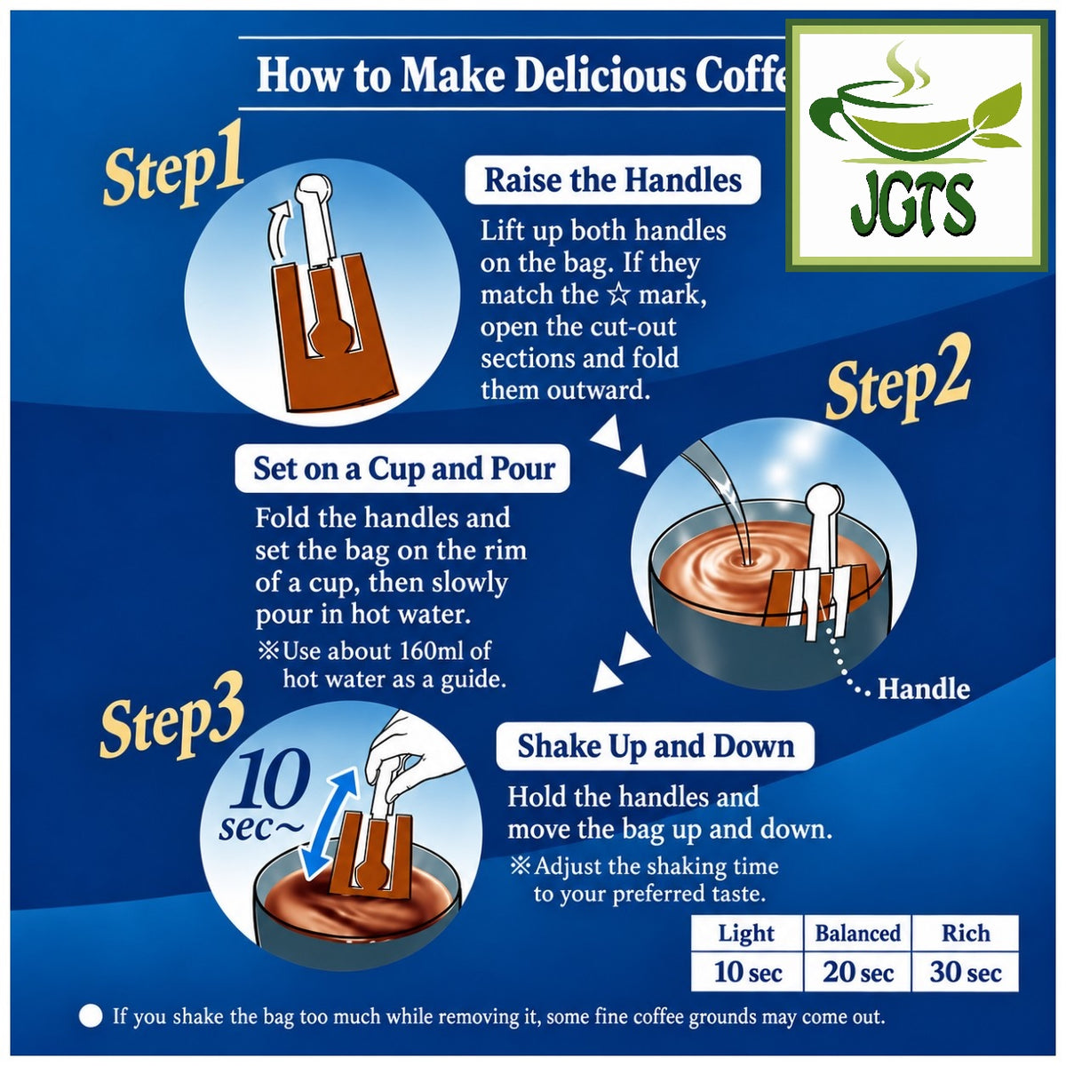 Key Coffee KEY DOORS JET BREW Drip Coffee Original Blend - Instructions to jet brew key coffee filter packets (E)
